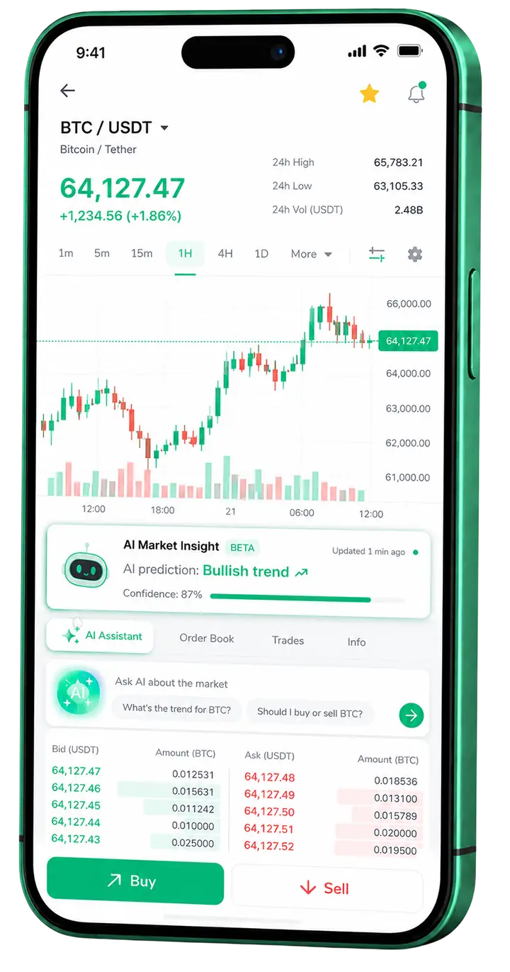 Dashboard mobile di trading Luvora Capitale